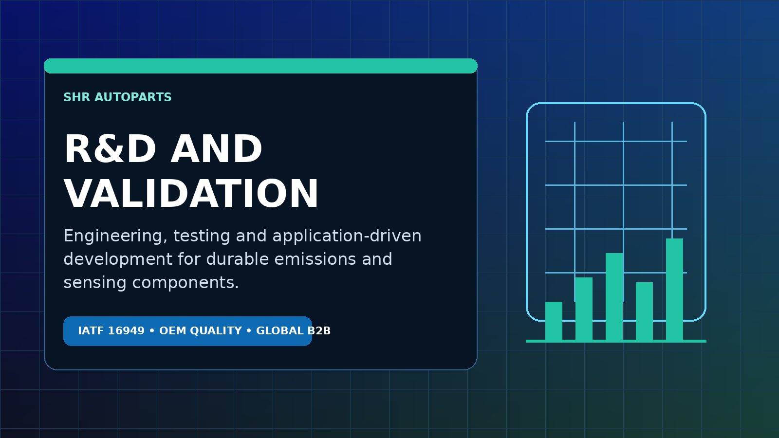 R&D and validation page hero image